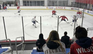 Capitals Announce First Set of Roster Cuts