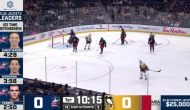 17 Days Until Opening Night At NWA: The History Of Jersey #17