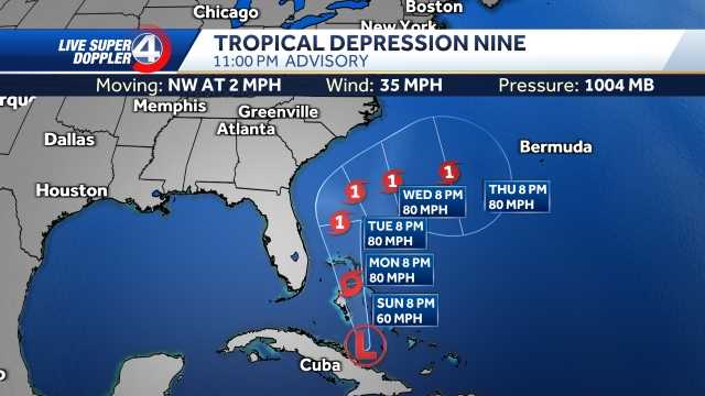 hurricane storm track