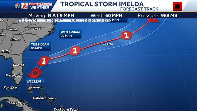 tropical coastal track: tropical depression nine,  future imelda