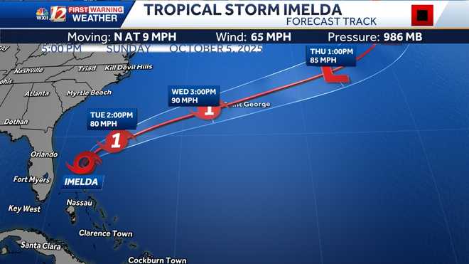 tropical coastal track: tropical depression nine,  future imelda
