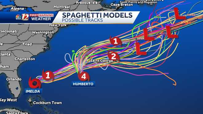 tropical spaghetti models: twin tropical systems in the atlantic, humberto and tropical depression nine