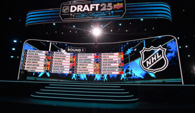 The McKeen's Scouting Team Philosophy