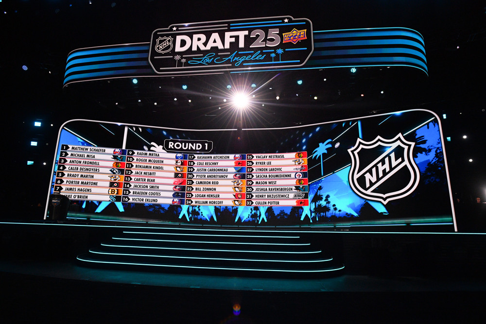 The McKeen's Scouting Team Philosophy