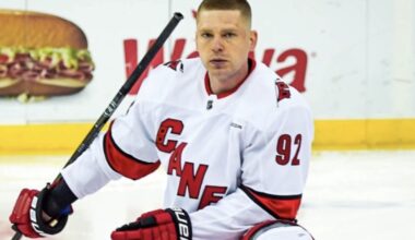 Kuznetsov's Agent on NHL Talks: 'Two Teams Resolving Budget Issues'