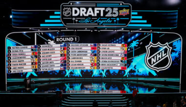 Gary Bettman and the NHL Announce Details of Next NHL Draft After Controversial Event This Year