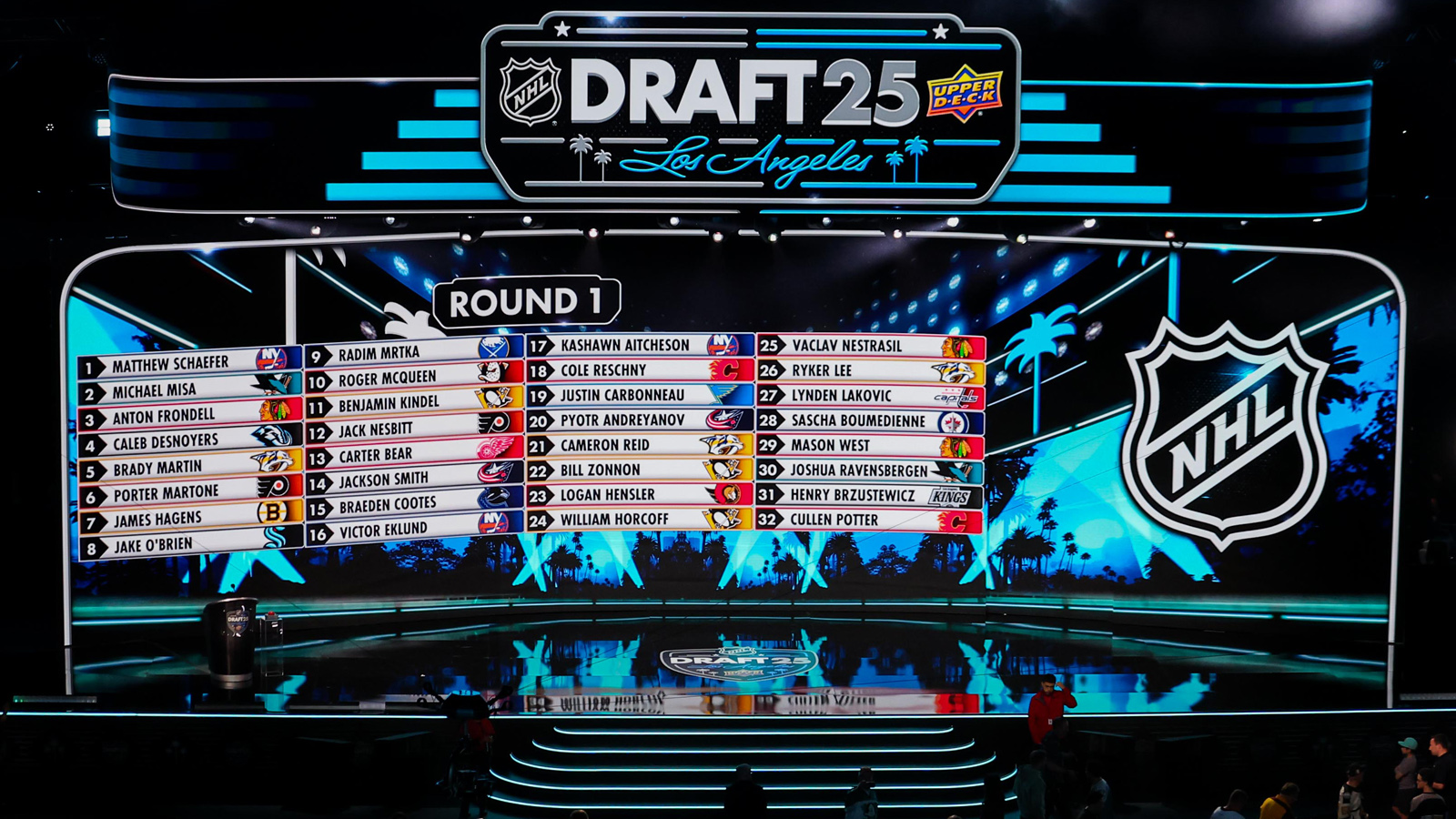 Gary Bettman and the NHL Announce Details of Next NHL Draft After Controversial Event This Year