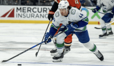 The Subtle Move That Could Shape Kiefer Sherwood's Future Negotiations with the Vancouver Canucks