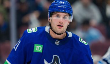 Vancouver Canucks' Nils Hoglander Makes Strong Vow After a Sharp Decline in the Goal Scoring Departm
