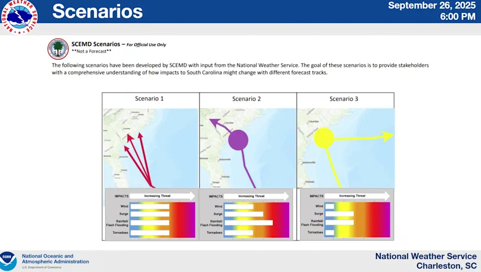 Scenarios for Potential Tropical Storm 9 (soon to be Imelda) as of 6 p.m. on Sept. 26