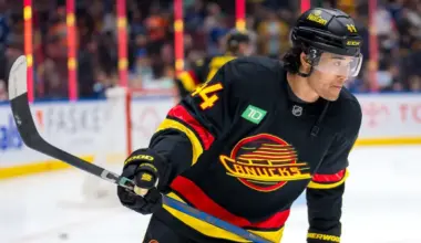 Vancouver Canucks Speak on Where They Stand with Kiefer Sherwood's Next Contract