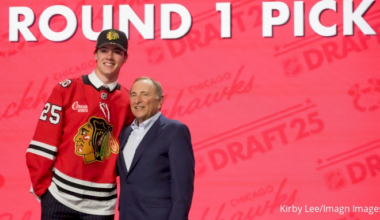 Mason West Leads NHL Drafted Prospects To Watch In The USHL This Season