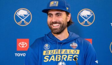 Mike Harrington: Alex Tuch isn't worried about extension that Sabres simply have to get done - Buffalo News