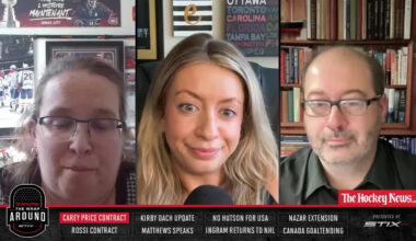 Canadiens' Patrik Laine Nearing New Milestone