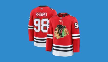 How to buy 2025 Chicago Blackhawks centennial NHL jerseys