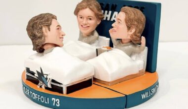 San Jose Sharks giveaway bobblehead