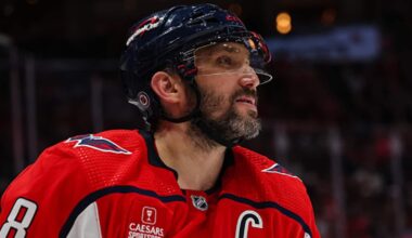 Ovechkin skates again, progressing in recovery from LBI – TSN