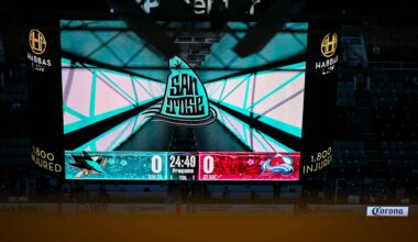 San Jose Sharks arena SAP Center