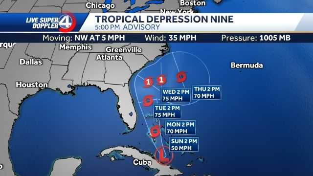 hurricane storm track