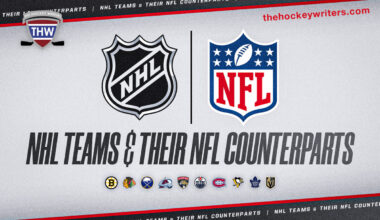 NHL Teams and Their NFL Counterparts - The Hockey Writers - Season Previews