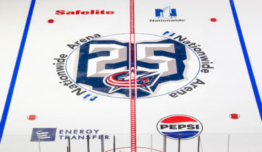 Blue Jackets News & Rumors: 25th Anniversary Logo, Prospects Tournament & More - The Hockey Writers - Columbus Blue Jackets