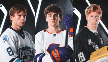 Kappell, Murphy, Axelsson Named Players of the Week