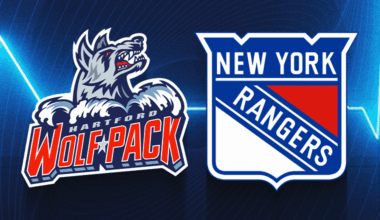 RANGERS ASSIGN GOALTENDERS HUGO OLLAS AND CALLUM TUNG TO WOLF PACK
