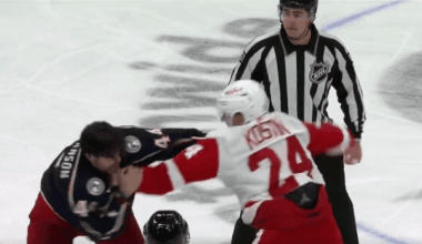 Klim Kostin, Red Wings