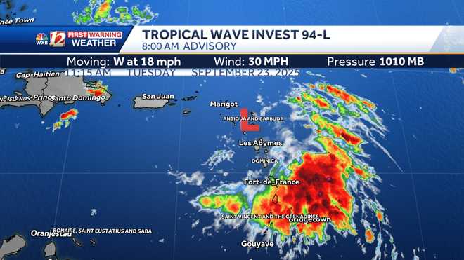 spaghetti model plots for potential tropical trackst