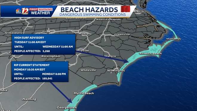 high surf and rip current risks