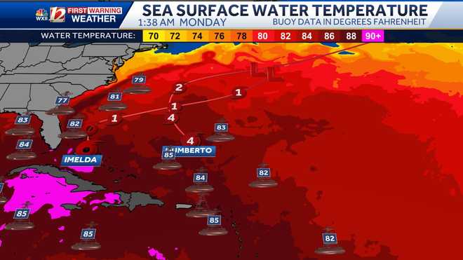 tropical spaghetti model plots for erin