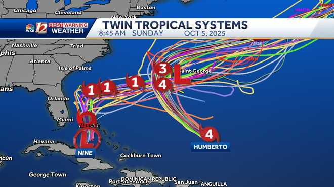 tropical spaghetti models: twin tropical systems in the atlantic, humberto and tropical depression nine