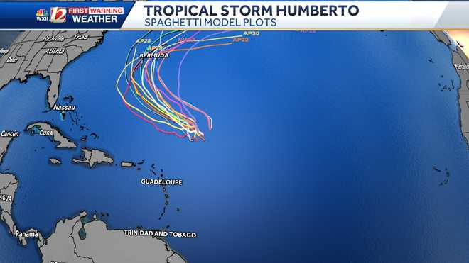 spaghetti model plots for potential tropical trackst