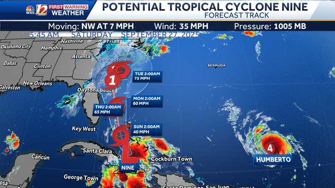 Tropical Track: Potential Tropical Cylone Nine, expected to become Imelda in the Atlantic with impacts in the Carolinas tropical wind gust speed estimates for humberto and potential imelda