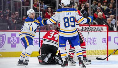 Latest Update on Buffalo Sabres Forward