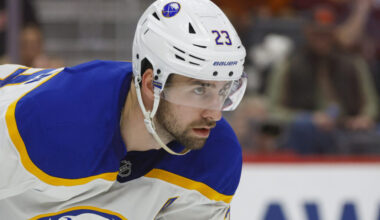 Buffalo Sabres Injury Updates