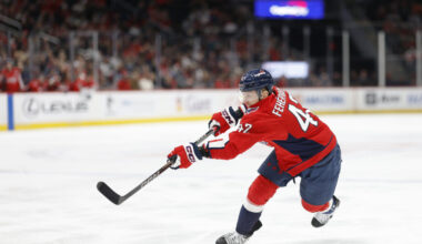 Martin Fehervary Trending Toward Playing In Preseason