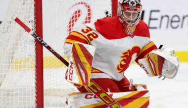 Calgary Flames Lock-up Goalie