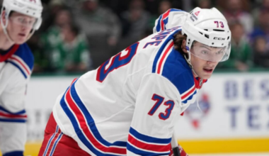 New York Rangers re-sign Matt Rempe to a 2-year contract worth just under $2 million