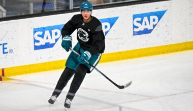 SJHN Daily: Wang & Wetsch Re-Assigned, Sharks Unveil New Food & Merchandise