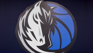 Dallas Mavericks announce training camp roster ahead of 2025-26 season