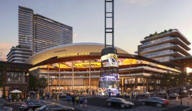 The cost to renovate Bridgestone Arena has increased by $100 million since April