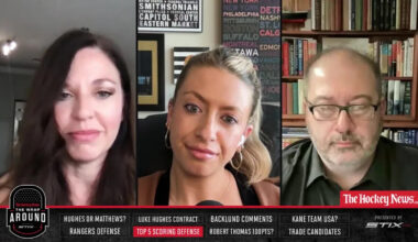 Wichita Thunder Extends Affiliation Agreement With San Jose