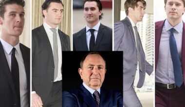 The NHL finally gives a timeline for a decision on suspended 2018 World Junior players