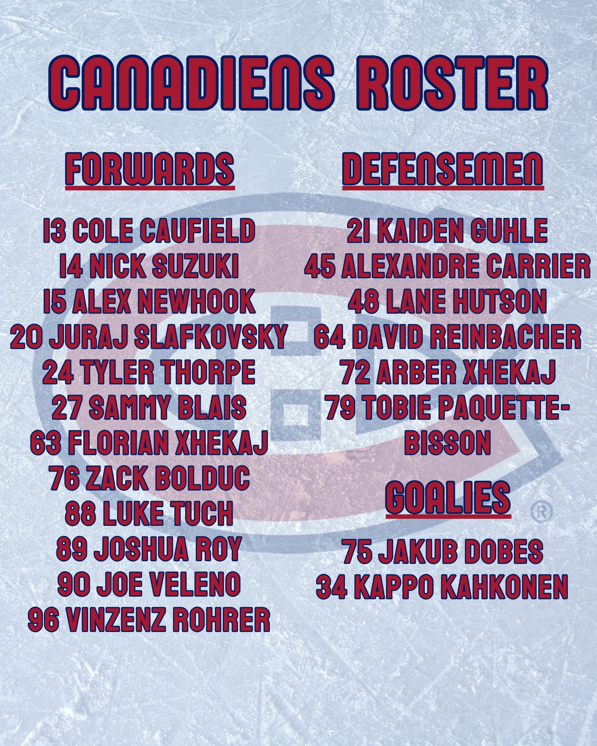 Canadiens Roster