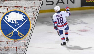 A detailed graphic showcasing the top 5 Buffalo Sabres prospects for the 2025-26 season, including Isak Rosen