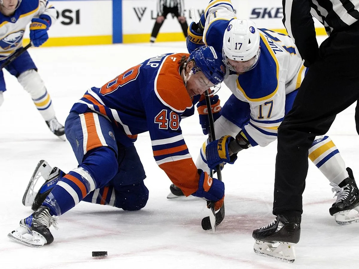 Cult of Hockey Player Grades