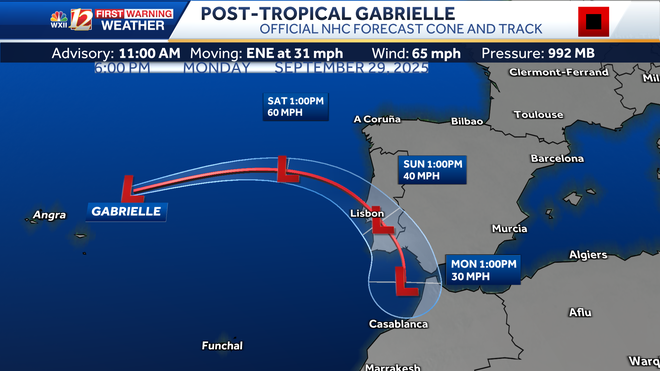Gabrielle became Post-Tropical in Atlantic near Portugal gabrielle became post-tropical in atlantic near portugal