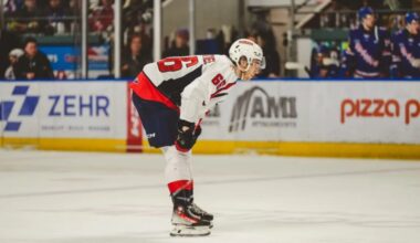 Your Guide to Where the Prospects Are Playing in 2025-26