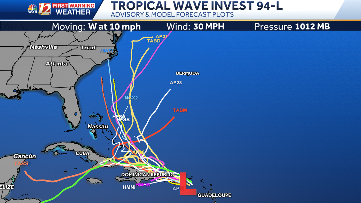 Twin tropical waves track toward U.S. and North Carolina coast